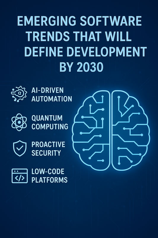 Emerging Software Trends That Will Define Development by 2030
